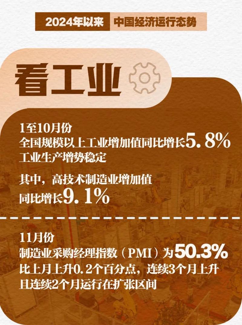 读懂中国经济脉搏，7月运行态势深度解析