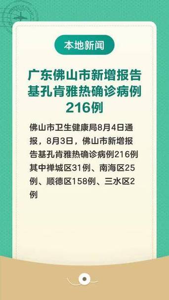 佛山市新增基孔肯雅热确诊病例52例