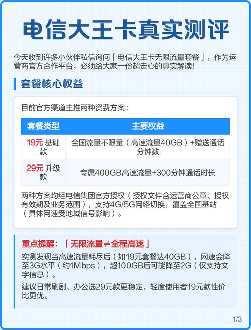 大王卡怎么改成电信套餐？