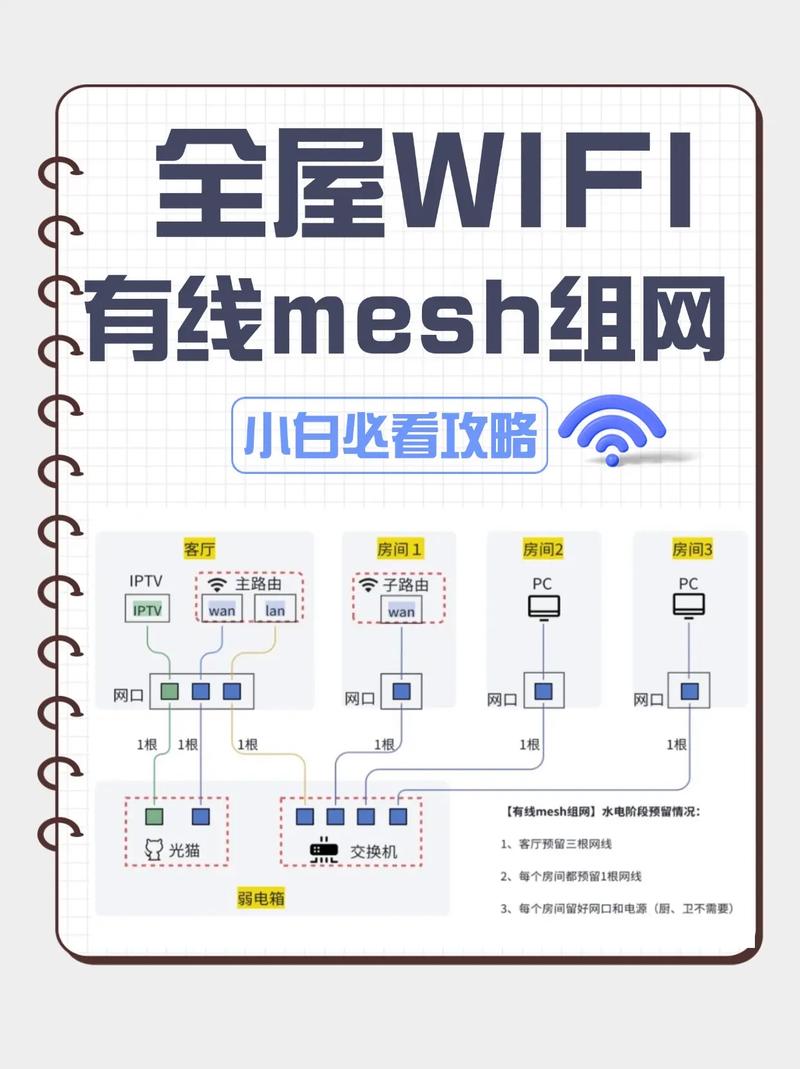 如何宽带分两路设置？