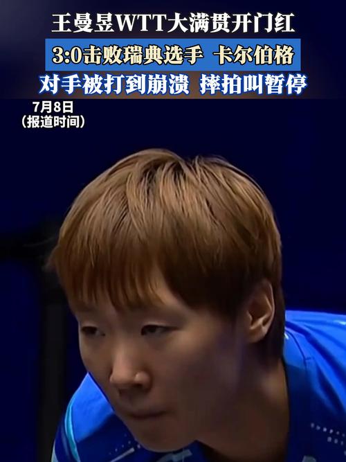 王曼昱欧洲大满贯开门红