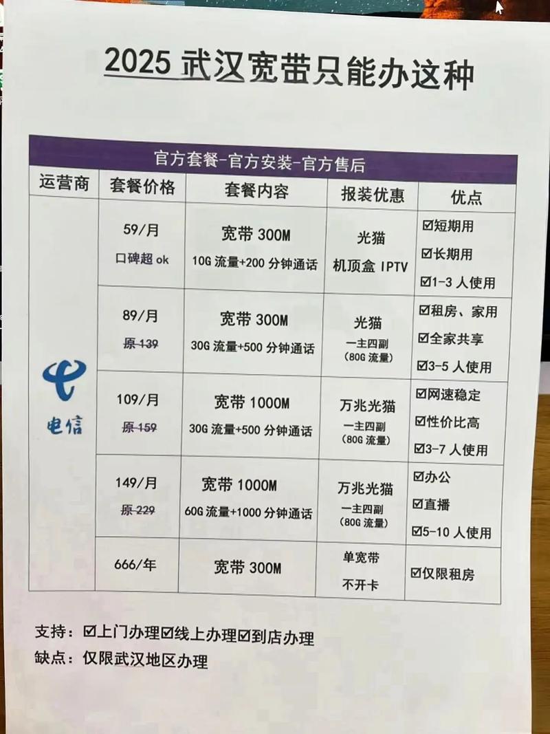 电信如何宽带升级4g？