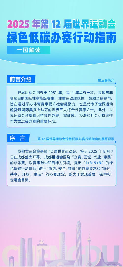 一组数据带你回顾2025世运会