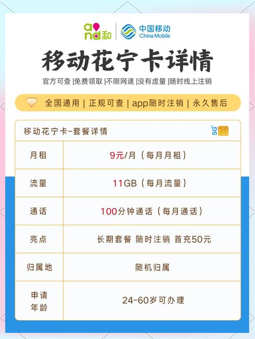 如何开通移动4G流量套餐？需要什么类型的移动卡？