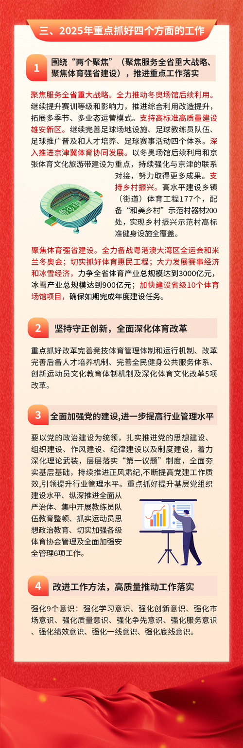 一组数据带你回顾2025世运会