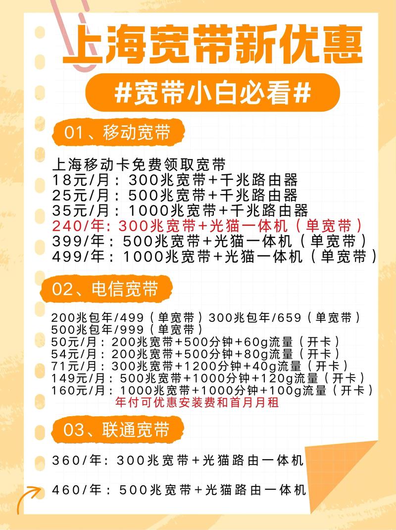 电信卡怎么来办宽带套餐？
