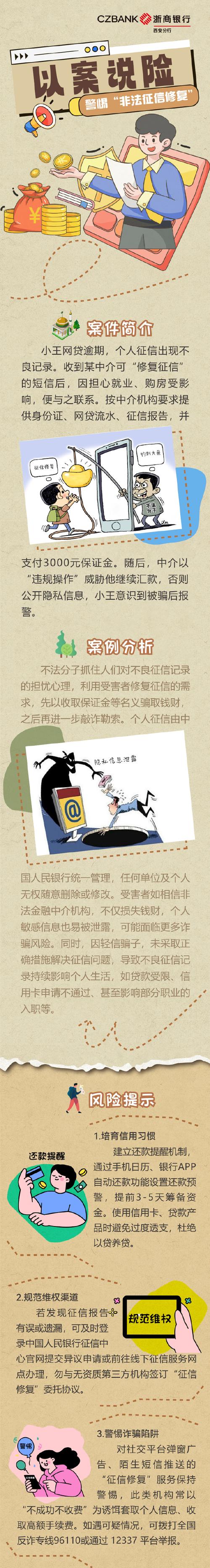 揭秘诈骗套路，盯紧你的钱包，警惕陷阱！