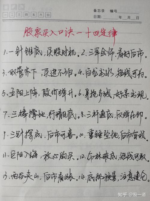 新股民入市指南，当下应注意的关键要点