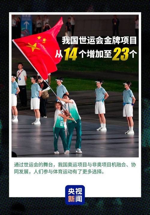 回顾亮点瞬间，2025世运会数据一览