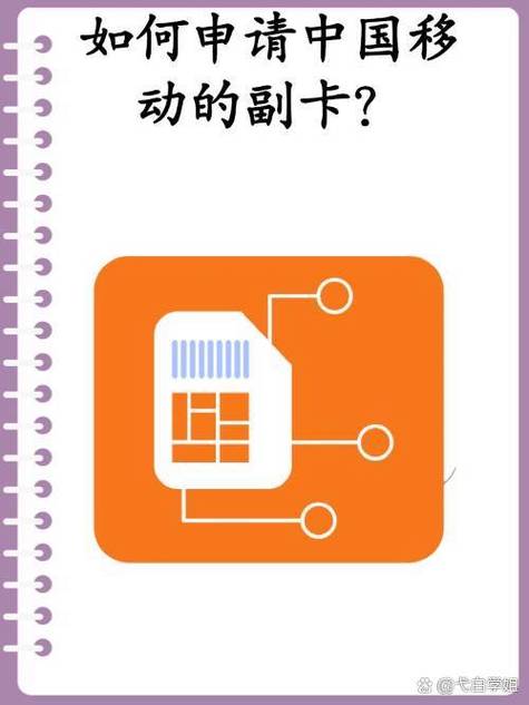 如何从移动app改套餐？副卡用户怎么操作？