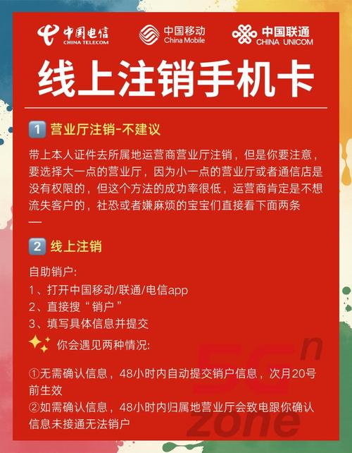电信卡套餐如何注销？注销后有什么影响？