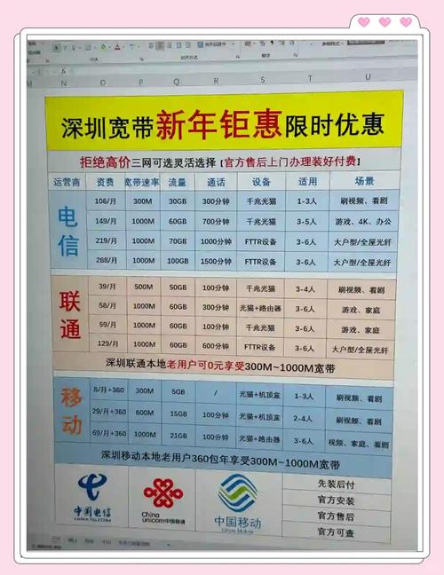 中国联通宽带如何上网？