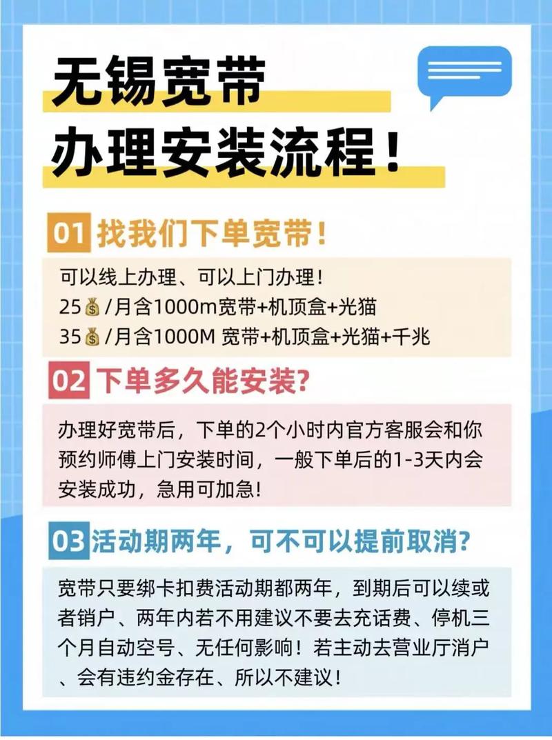 如何查询能不能安装宽带？安装条件是什么？