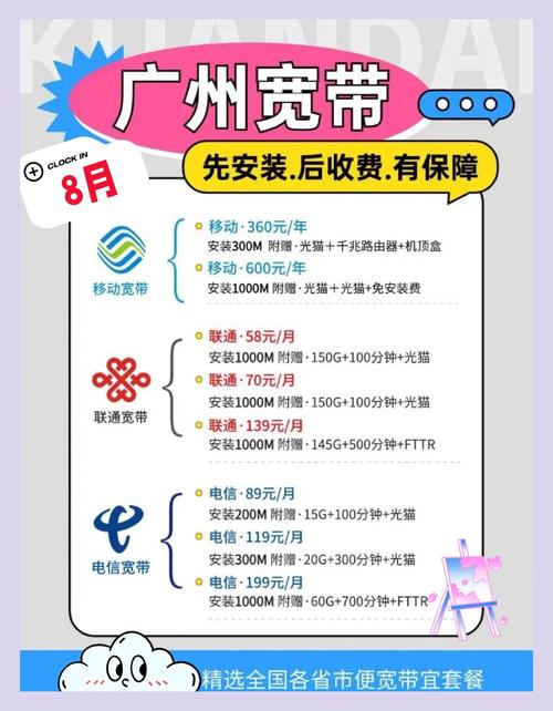 如何退订广州e家宽宽带？