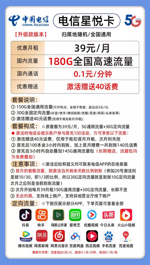 电信卡怎么样升级套餐？