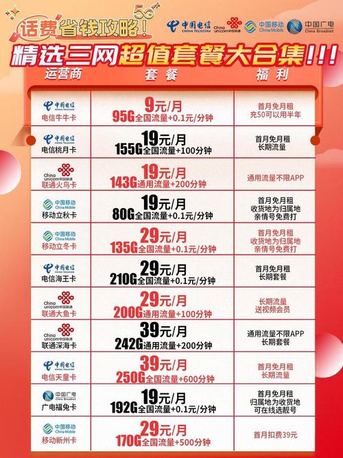 怎么换广电卡套餐划算呢？有哪些省钱技巧？