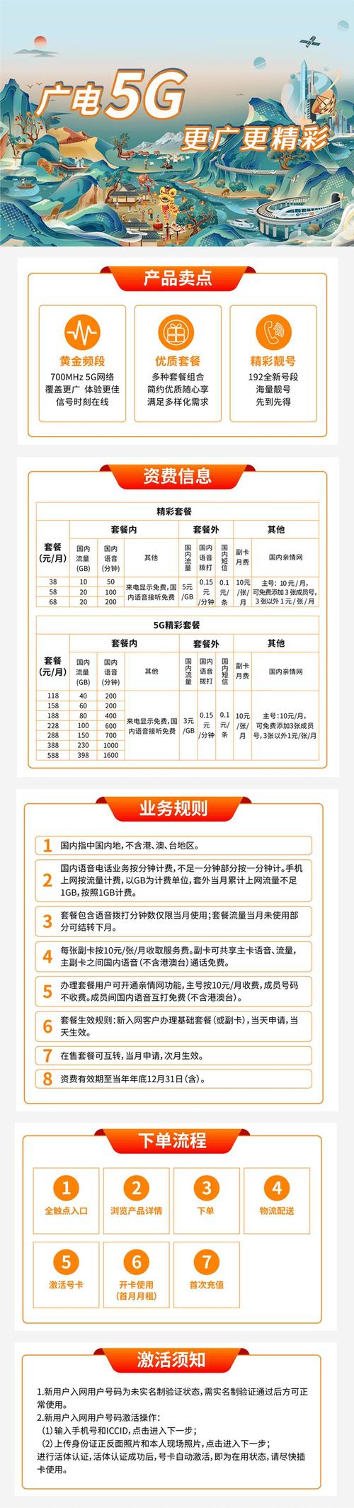 怎么办理广电号码卡套餐?