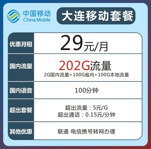 电信卡网络套餐怎么改变?