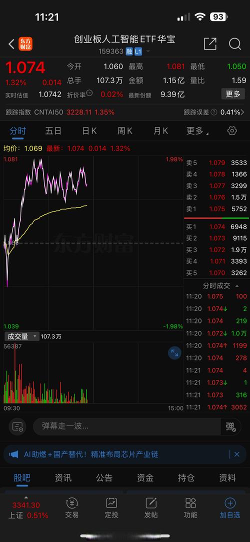 A股2元以下个股仅剩33只