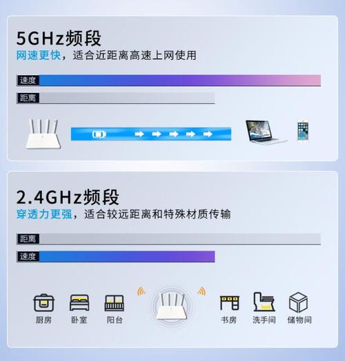 电信宽带如何开穿墙模式?