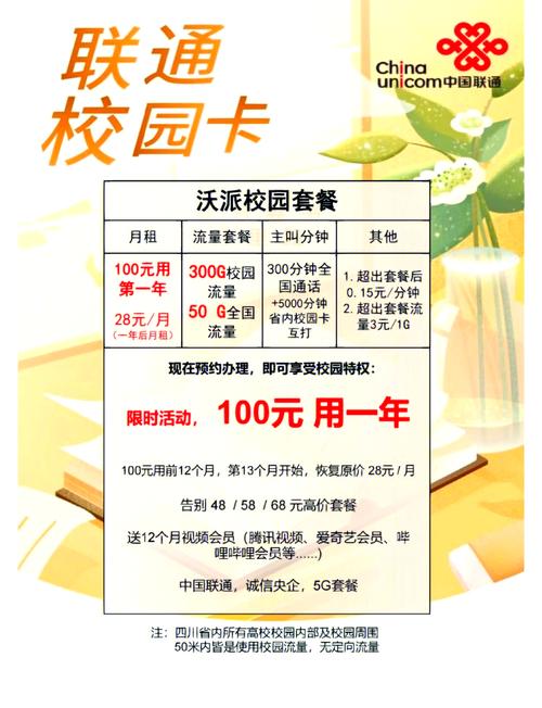 唐江校园卡套餐有哪些项目?