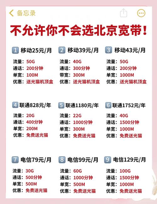 在北京宽带如何选套餐业务?
