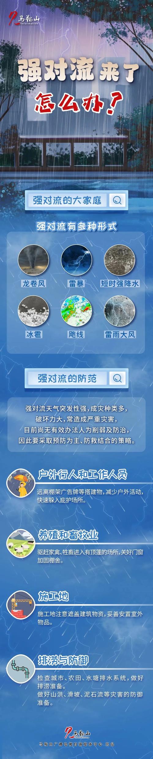 暴雨、高温等五预警齐发，这些地区需警惕！