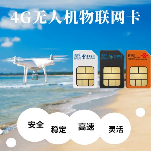 无人机4g卡套餐有哪些?