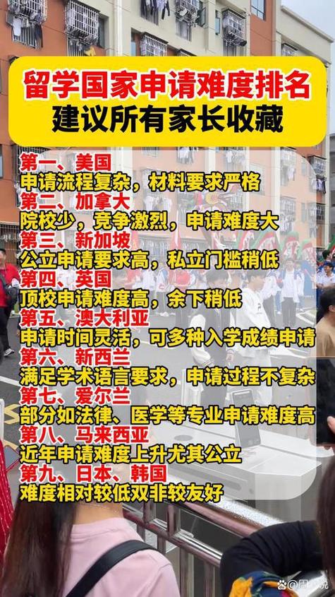 中国留学生起诉美国大学索赔巨额赔偿金