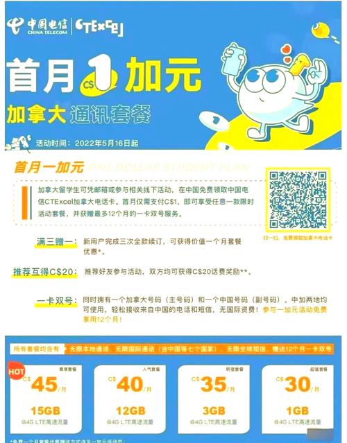 一卡双用的号码有哪些套餐?