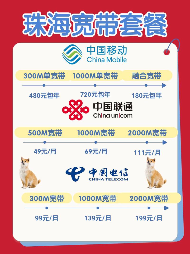 电信手机如何和宽带分开?
