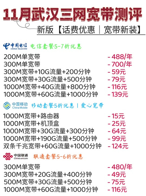 电信宽带话费如何查询?
