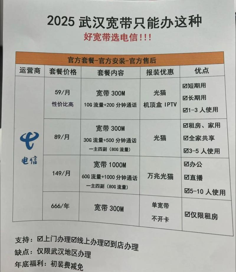 如何带号宽带挪到外地?