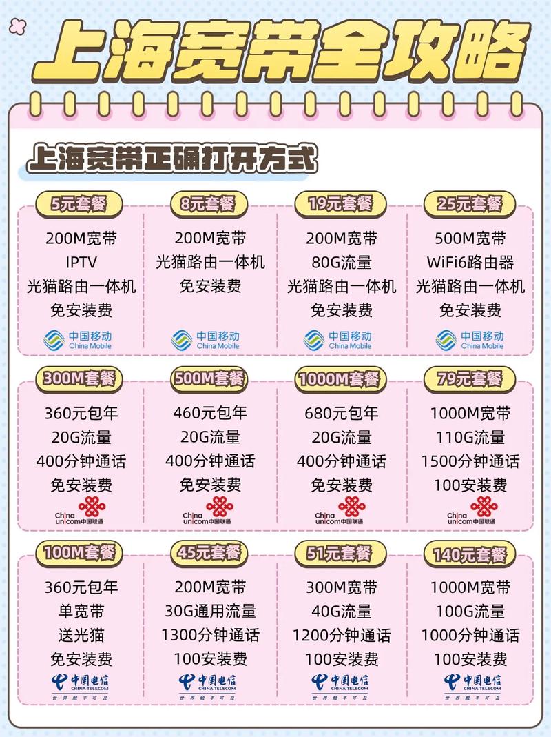 如何在校园装宽带便宜?