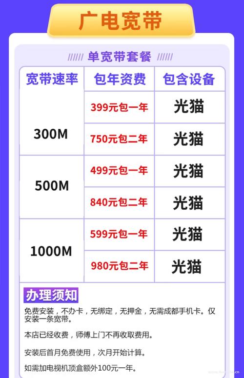 广电卡家庭套餐怎么办理?