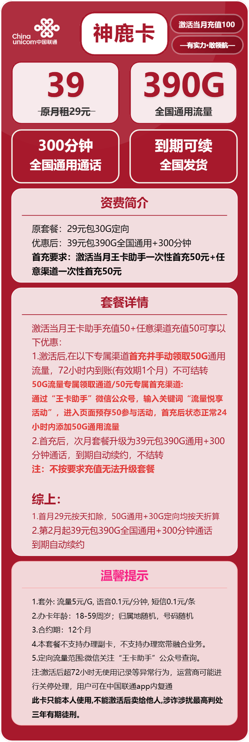 广元联通电话卡套餐有哪些?