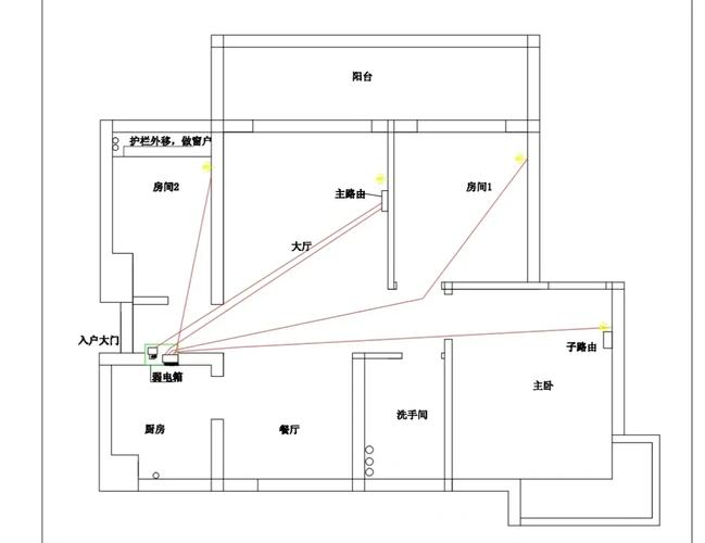 如何找房间的宽带线位置？它通常在哪里？