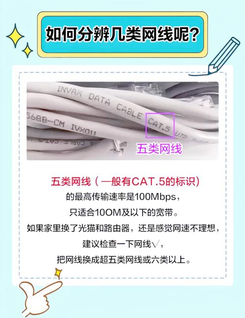 宽带如何分出网口？网线如何连接？