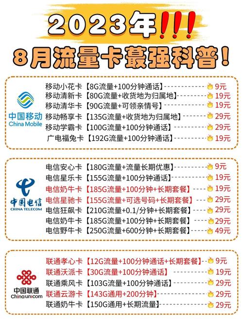 移动八月有哪些新套餐卡？哪款更划算？
