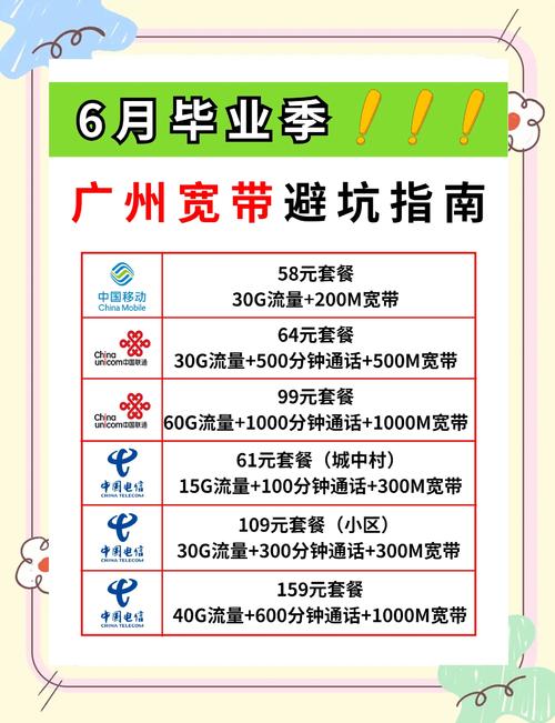 校园宽带如何充钱使用的?