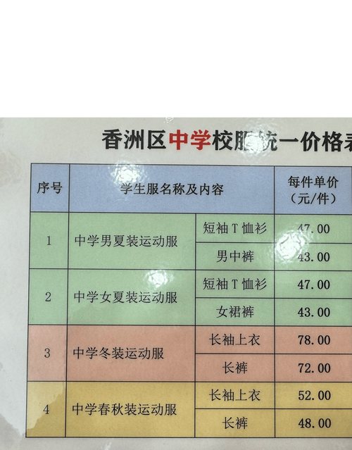 票选校服，一小时涨几万背后的无意义现象