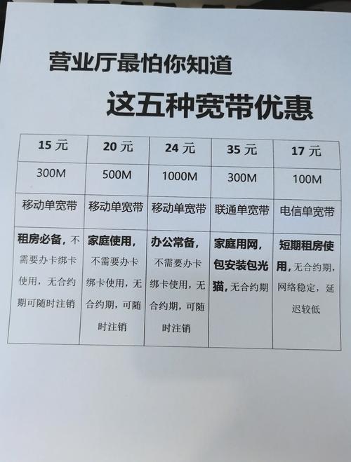宽带如何连到地下室内用？
