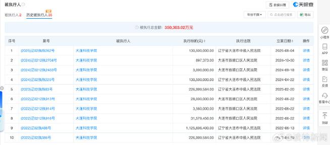 大连高校全员停发工资后续，工资已发放回应质疑
