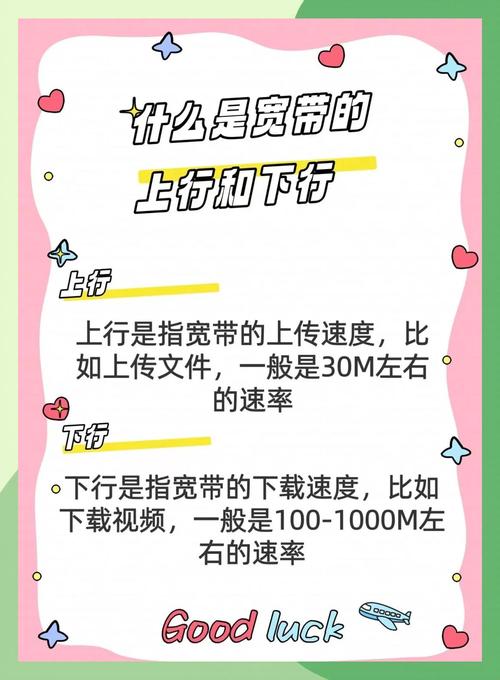 50兆电信宽带如何提速?