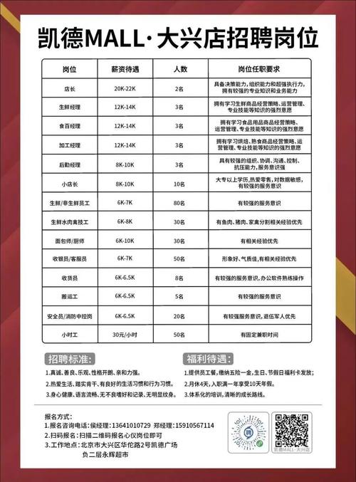 胖东来招聘何以成“现象级”事件