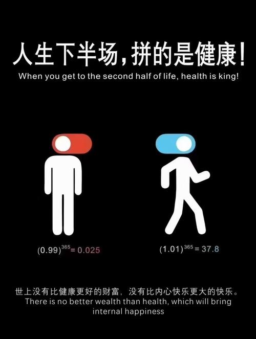 早睡一小时与跑步30分钟，哪种方式更有效减肥？