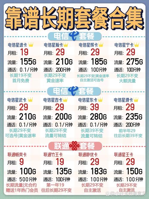浙江低月租5g卡有哪些套餐?