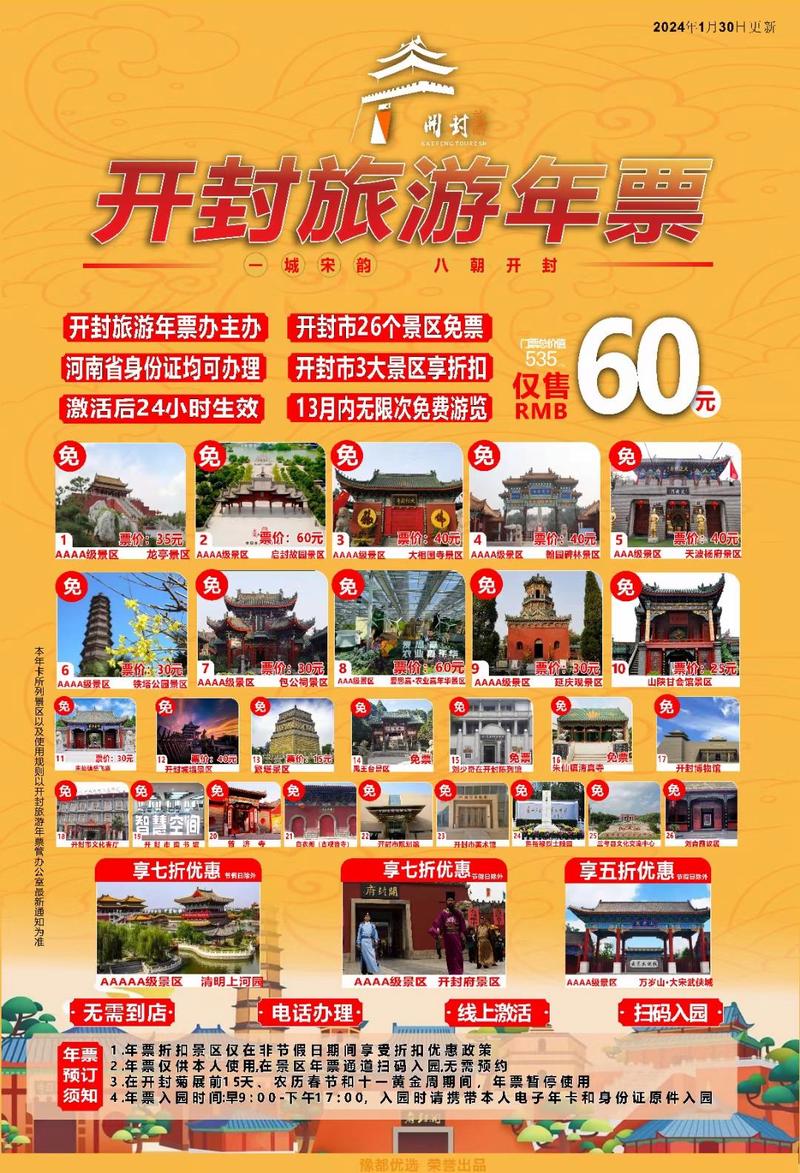 开封旅游年卡60元套餐包含哪些?