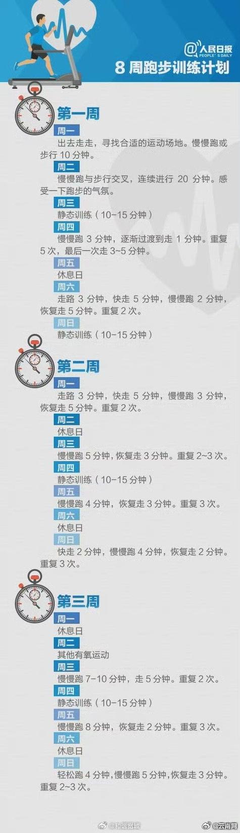 早睡一小时比跑步30分钟更减肥