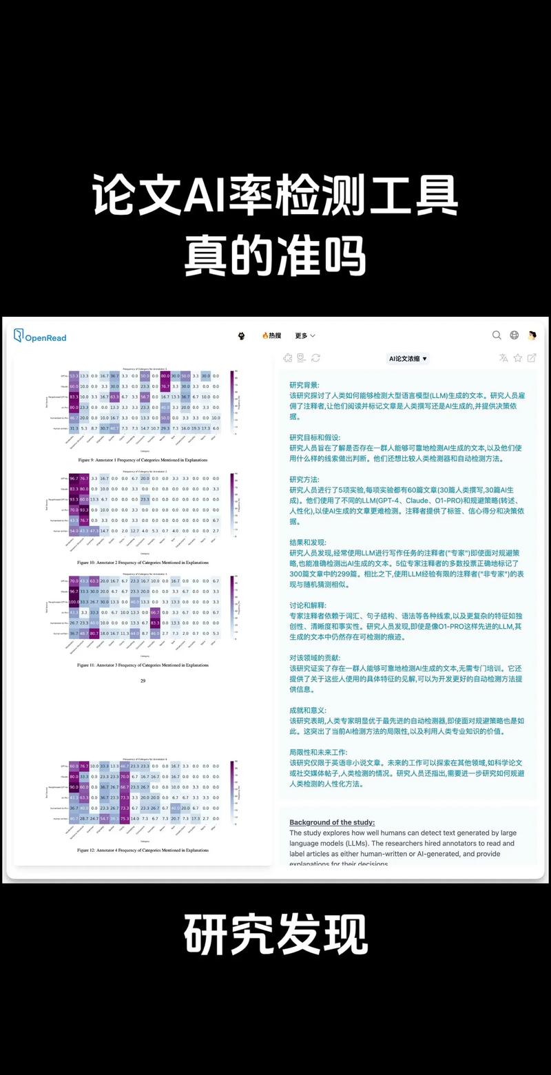 AI论文检测误判率过高，学生遭遇AI检测之苦